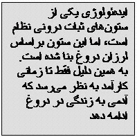 Textfeld: ایده‌ئولوژی یکی از ستون‌های ثبات درونی نظام است، اما این ستون براساس لرزان دروغ بنا شده است. به همین دلیل فقط تا زمانی کارآمد به نظر می‌رسد که آدمی به زندگی در دروغ ادامه ‌دهد